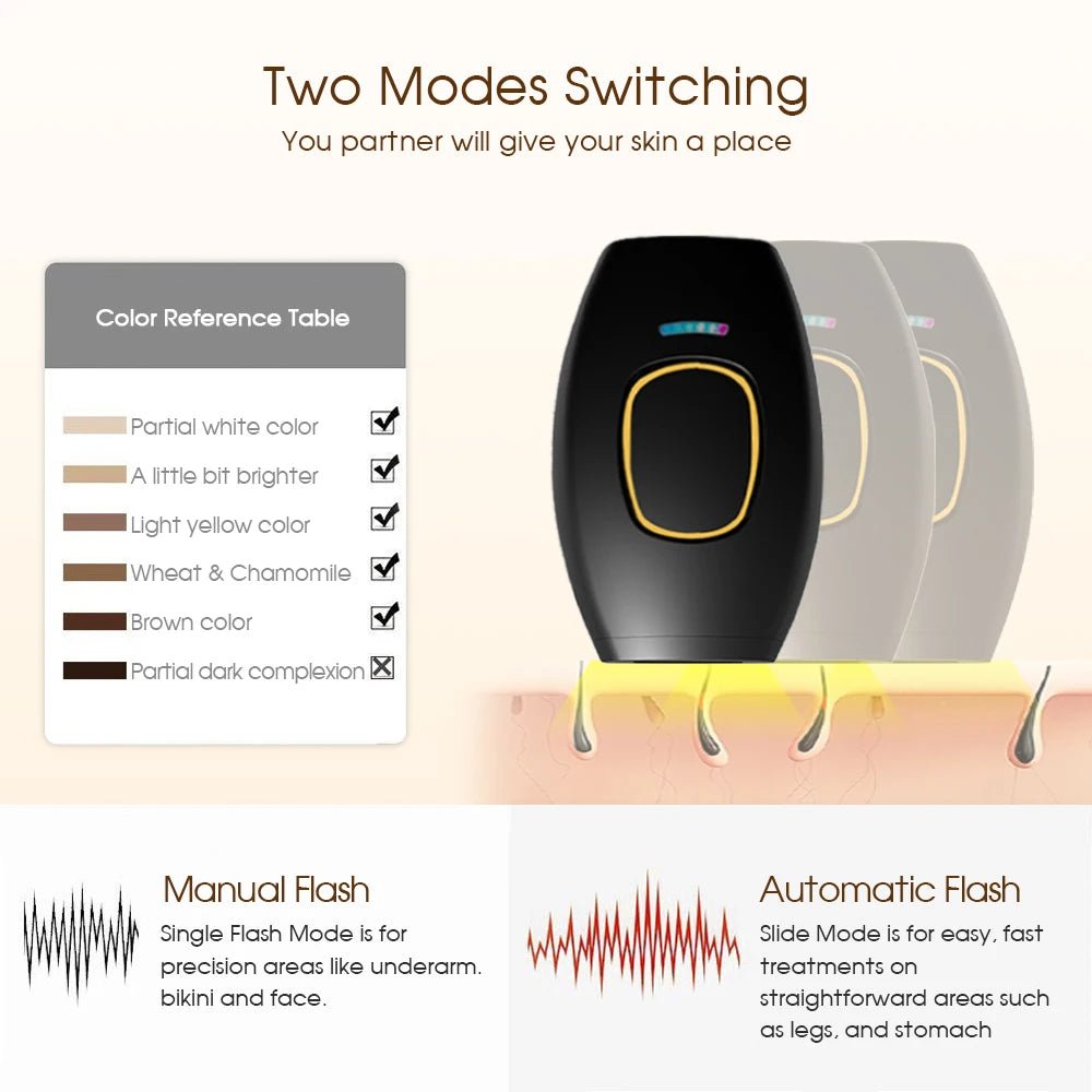 Pubic Bikinis Laser Pulses Hair Removal - Djee's Beauty CosmeticMy StoreDjee's Beauty Cosmetic39429f4b - 08ca - 4b97 - 97a7 - 478c78fad5797445022150129BlackAu PlugPubic Bikinis Laser Pulses Hair Removal